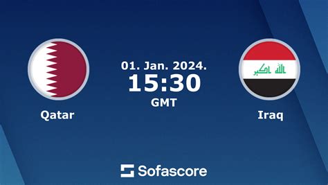 qatar vs iraq score